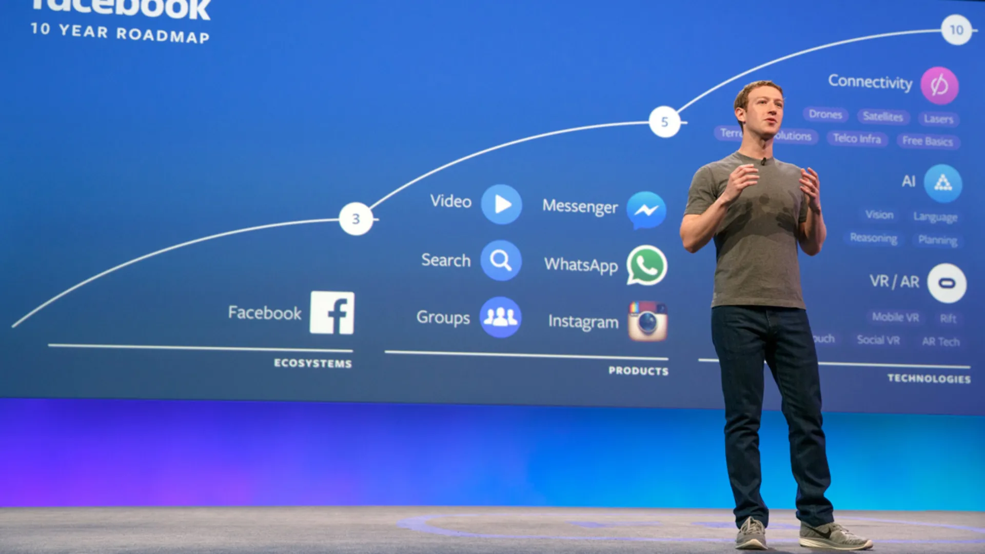 Meta CEO Mark Zuckerberg addressing employees during the May 2026 company-wide layoffs affecting 8,000 workers across global offices.