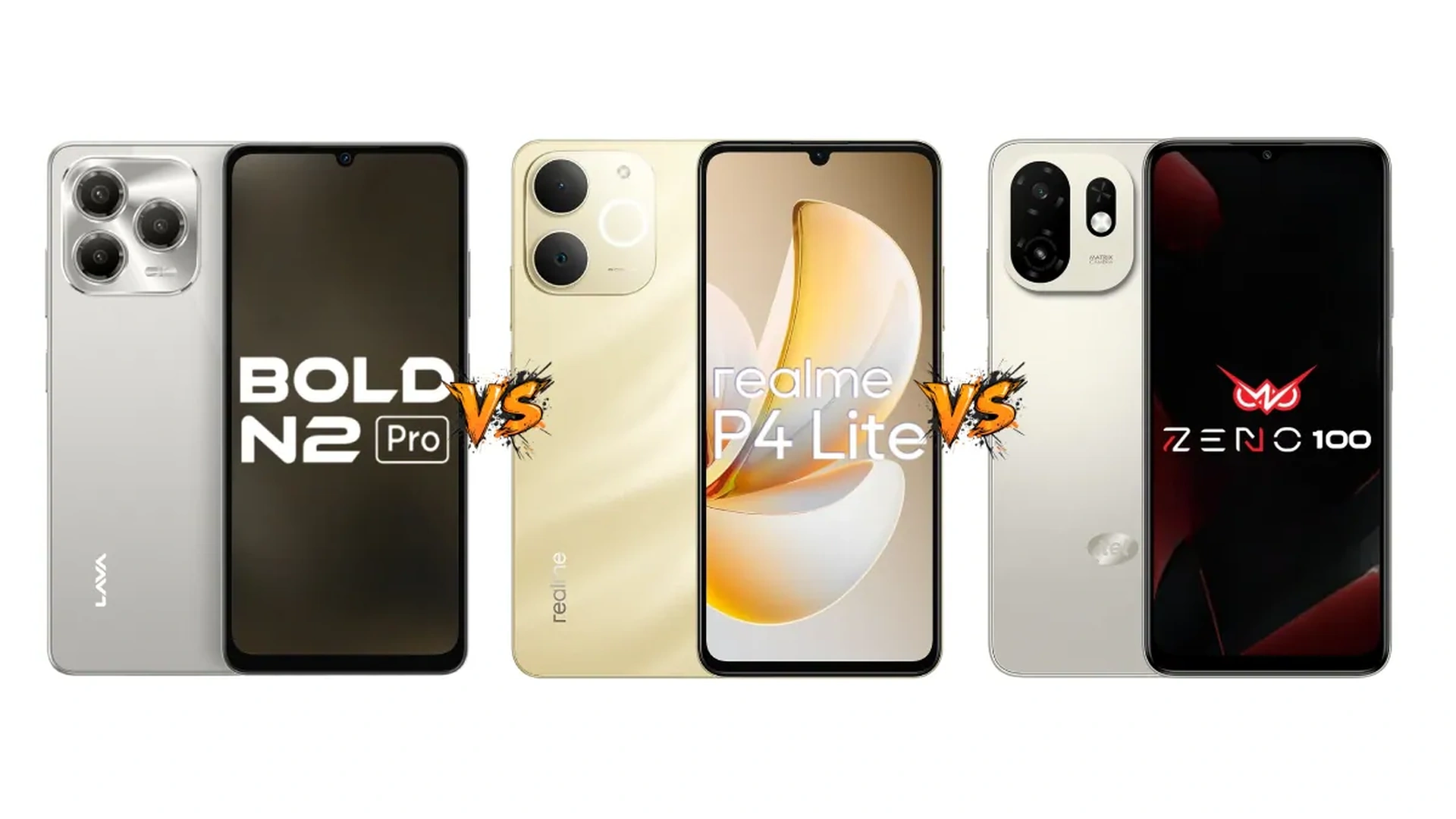 Poco C81x 4G vs Lava Bold N2 Pro vs Itel Zeno 100 budget smartphone comparison showing price in India, battery, camera and display features