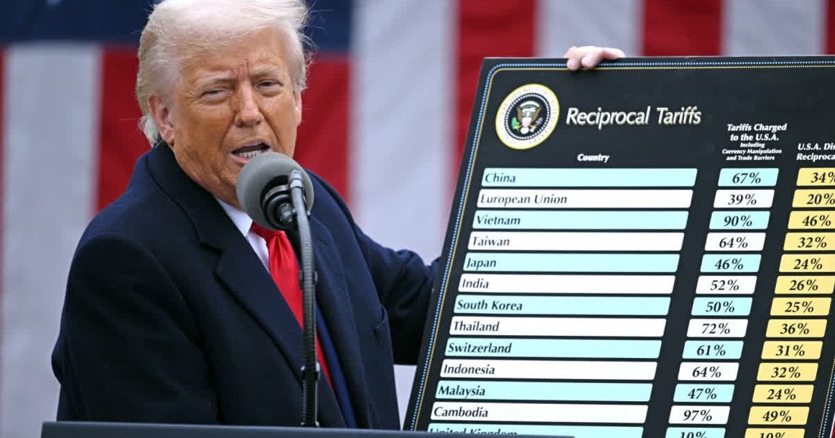 US President Donald Trump announcing a 10 percent global tariff after the Supreme Court struck down sweeping emergency duties, with India’s tariff rate set at 10 percent from February 24 for 150 days.