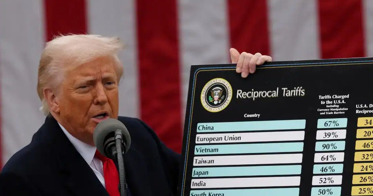 US President Donald Trump signs executive order imposing 10 percent global tariff after Supreme Court strikes down sweeping trade duties, February 2026