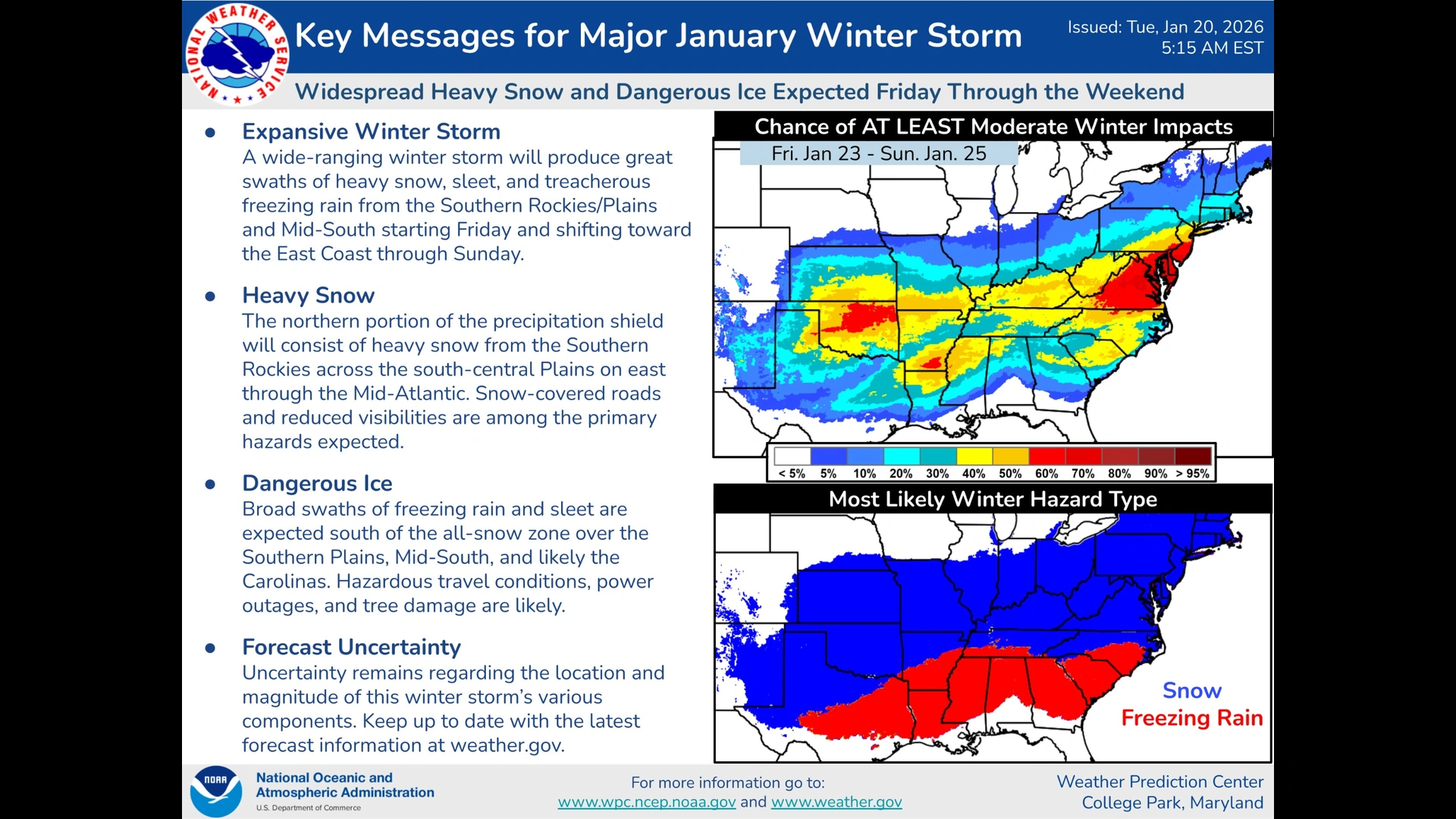 Winter Storm Fern puts the South and East on alert as snow and ice threaten millions across the United States