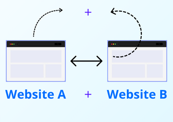What is BackLinks?