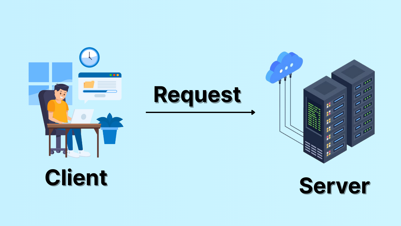 How Node JS Works