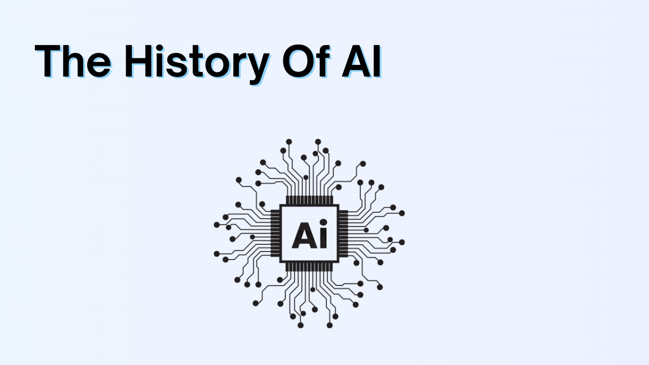 History Of Artificial Intelligence(AI)