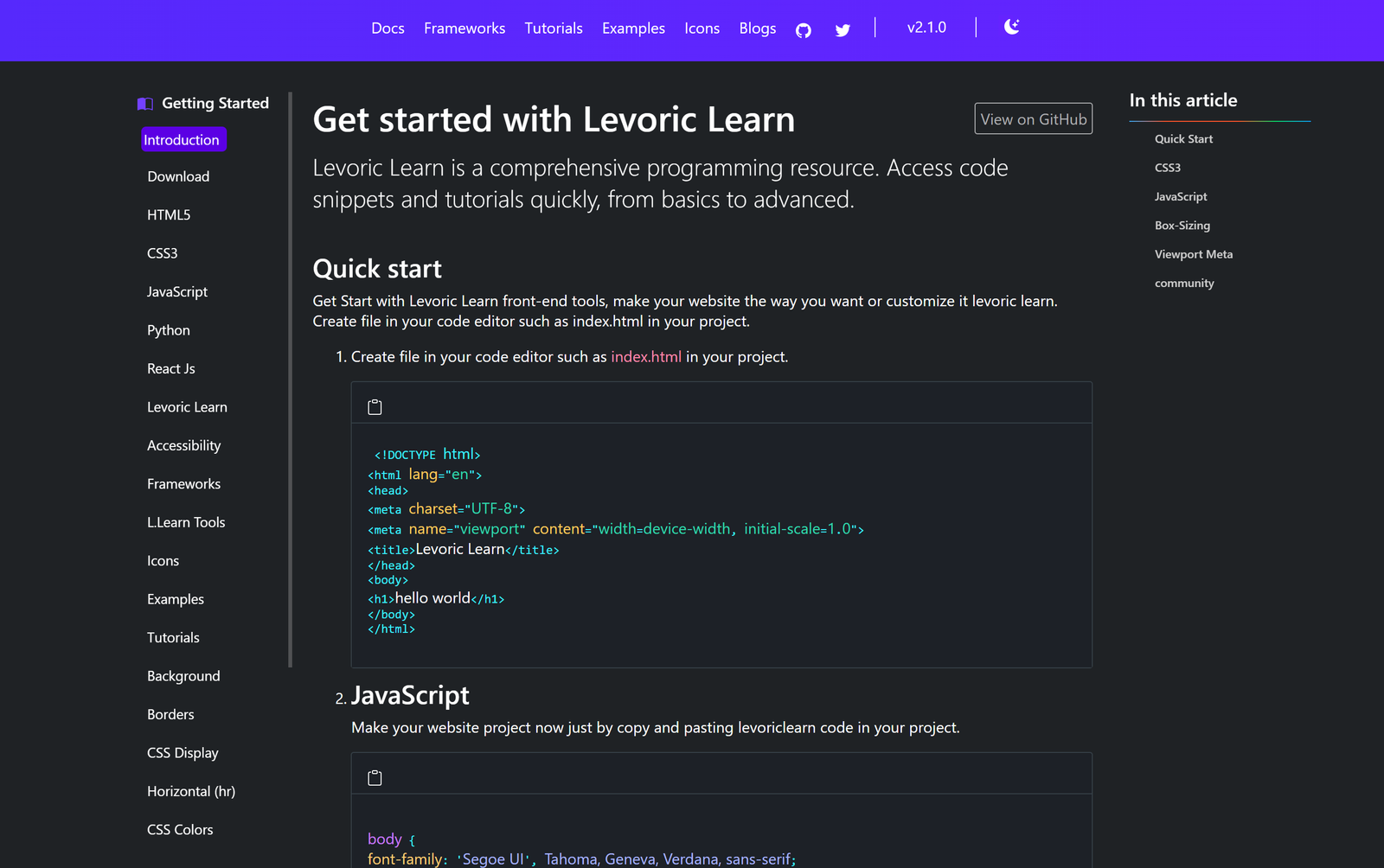 Contribution to Tutorials Image