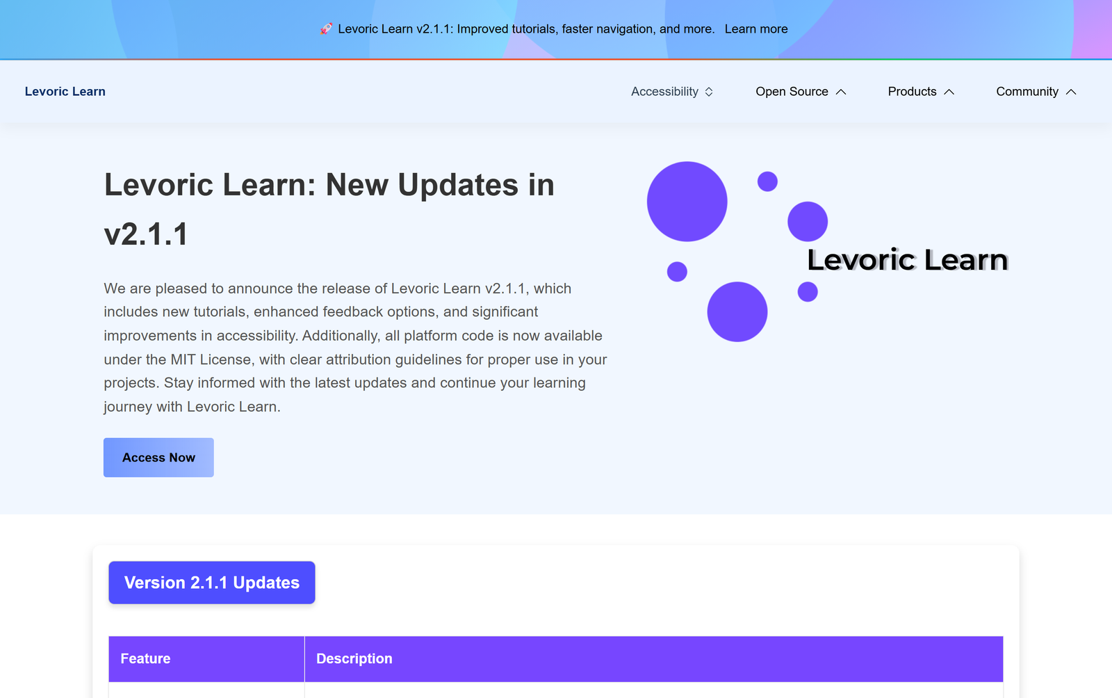 Levoric Learn New Version 2.1.1