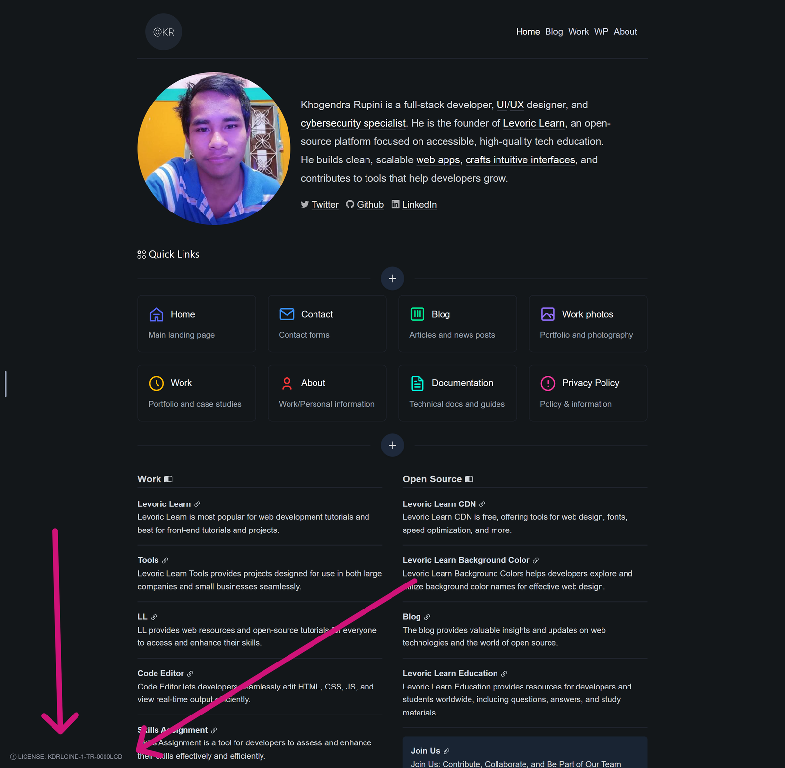 License Of Templates = Khogendra Rupini